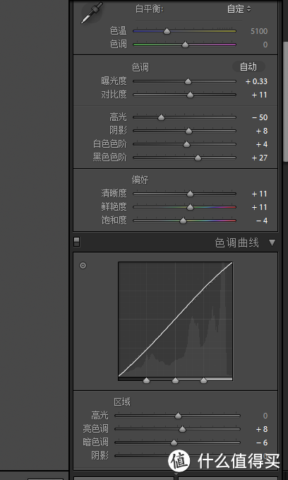 #追光影的人#在电脑上做简单后期调色处理和全景拼接教程