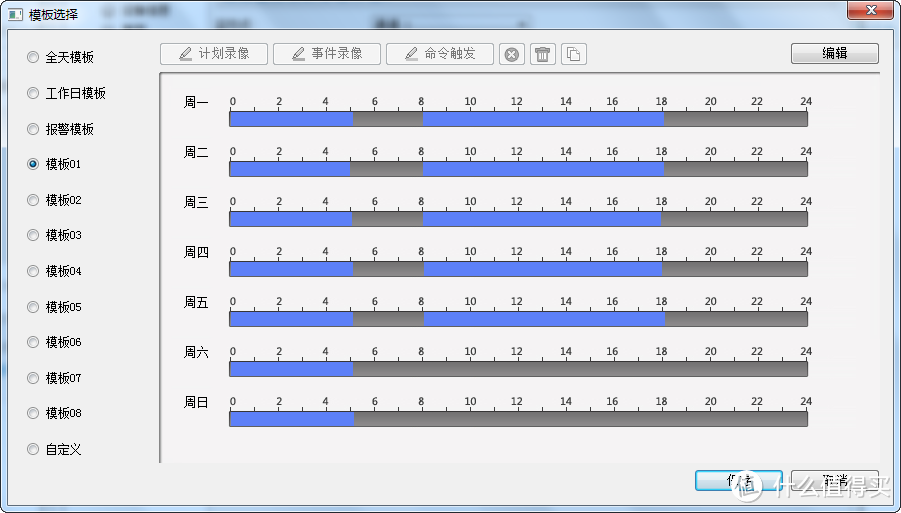 #本站首晒# EZVIZ 萤石 C6T 云台智能追踪无线网络摄像头（顺便聊聊萤石摄像头的使用体验及选购指南）