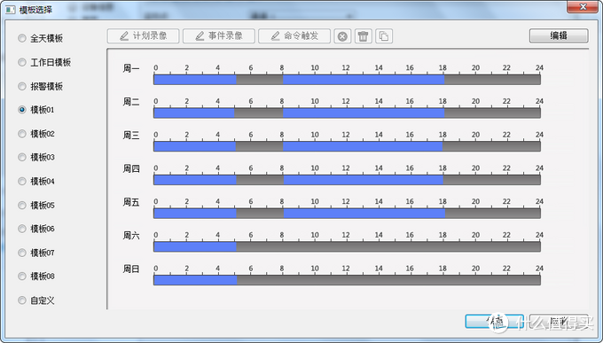 #本站首晒# EZVIZ 萤石 C6T 云台智能追踪无线网络摄像头（顺便聊聊萤石摄像头的使用体验及选购指南）