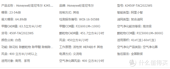 工科男必入空净系列：Honeywell 霍尼韦尔 KJ450F-空气净化器 简晒