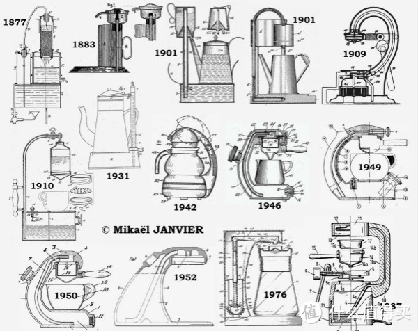 如何选购一台出色的咖啡机？【征稿进行中】