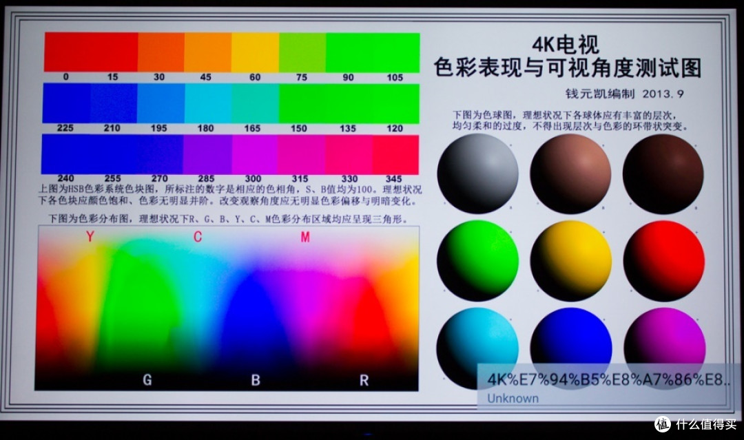 4K影院升级之路——剁手 Kaiboer 开博尔 K9 PLUS 4K播放器