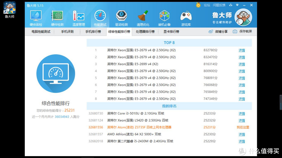 落幕前的测评 — ASUS 华硕 X205 测试并拆机