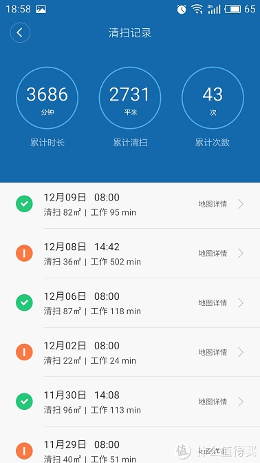 小米 米家 掃地機器人使用體驗(app|價位)