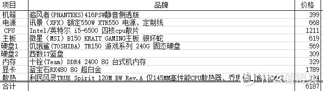 一次纠结的小白装机之旅