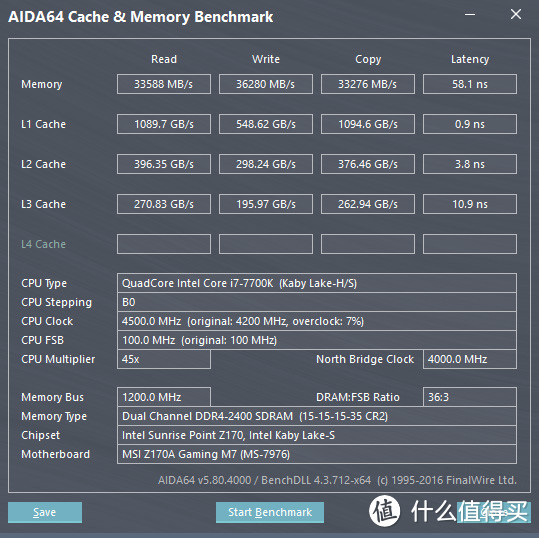 #本站首晒# 发布前先爽一把，Intel  英特尔 Core i7-7700K 处理器  正式版上手玩！