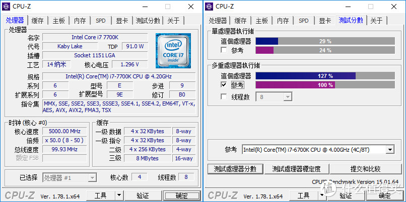 #本站首晒# 发布前先爽一把，Intel  英特尔 Core i7-7700K 处理器  正式版上手玩！