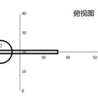 好视力 LEDTG188TS-WH 护眼台灯使用总结(光分布|色温|亮度|显色性)