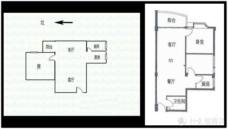 二手房的购买经验