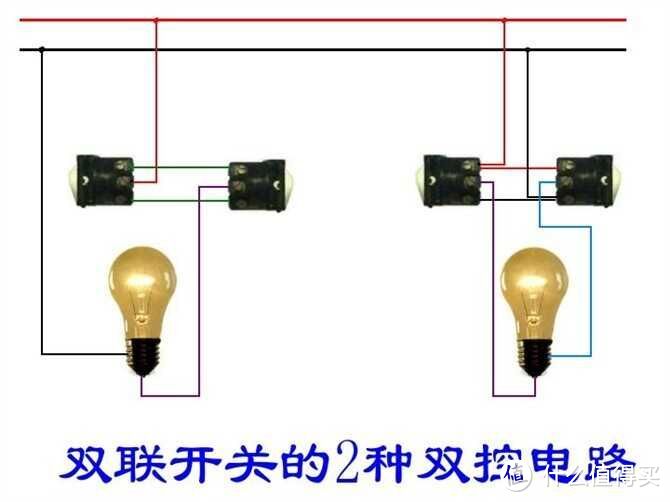 水电改造之电路篇