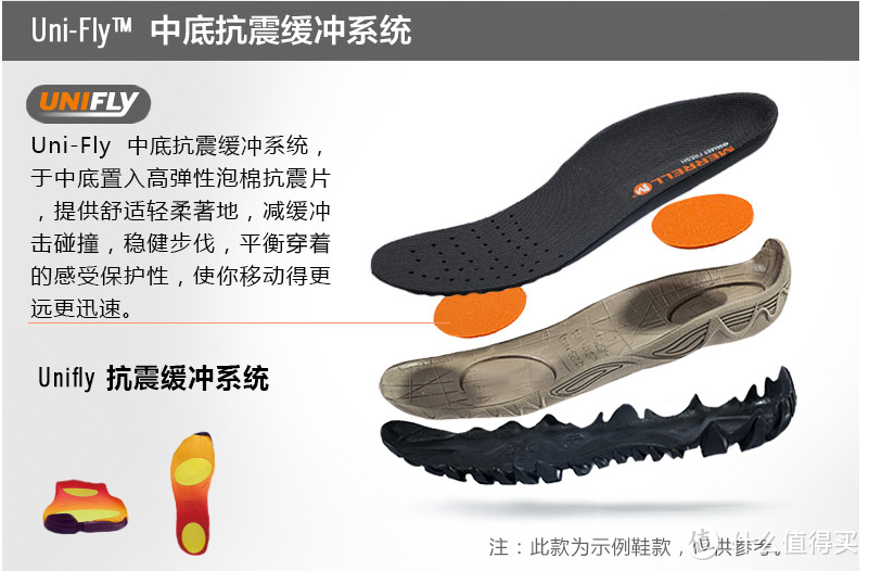 美亚 MERRELL 迈乐 登山鞋 晒单和尺码介绍， 海带宝转运体验