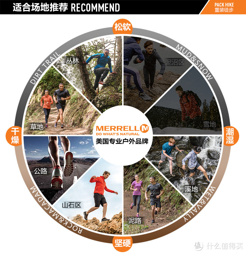 美亚 MERRELL 迈乐 登山鞋 晒单和尺码介绍， 海带宝转运体验