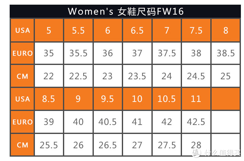 美亚 MERRELL 迈乐 登山鞋 晒单和尺码介绍， 海带宝转运体验