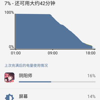 一加 3T 手机使用感受(屏幕|电池|游戏|电量)