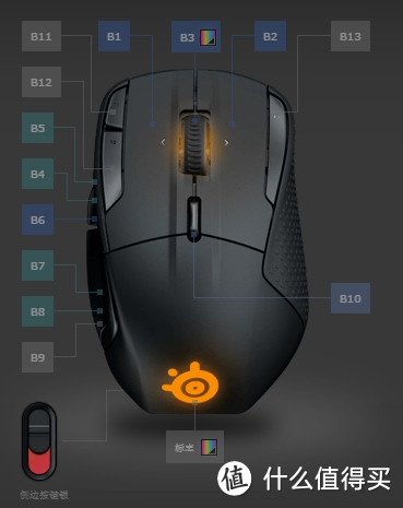 #原创新人# 赛睿最新次旗舰 RIVAL 500 游戏鼠标 到手简评