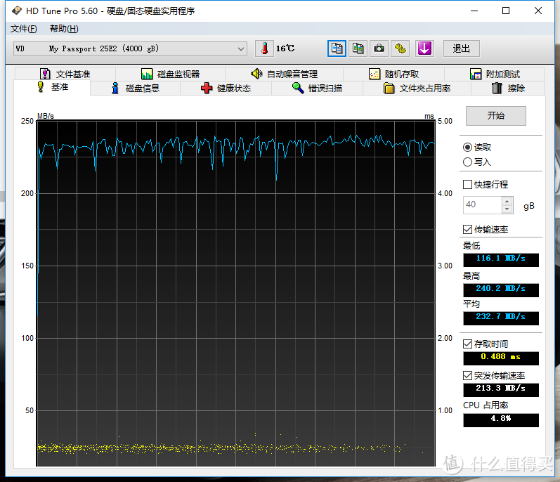 #原创新人# WD 西部数据 NEW MY PASSPORT 4TB移动硬盘 开箱晒物