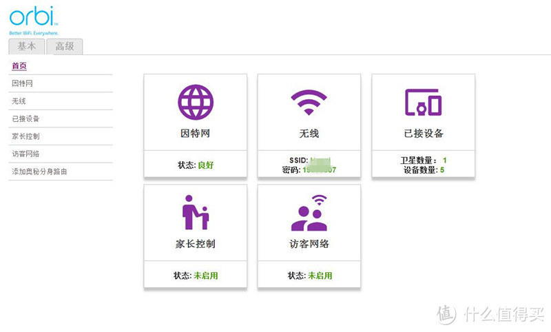 智慧分身 我的奥秘 --- NETGEAR 网件 Orbi 路由套装 评测