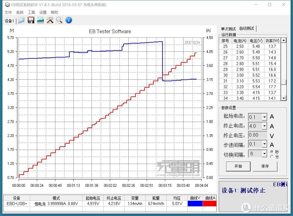 支持多种快充协议——myACT 7合1快充充电器 开箱评测