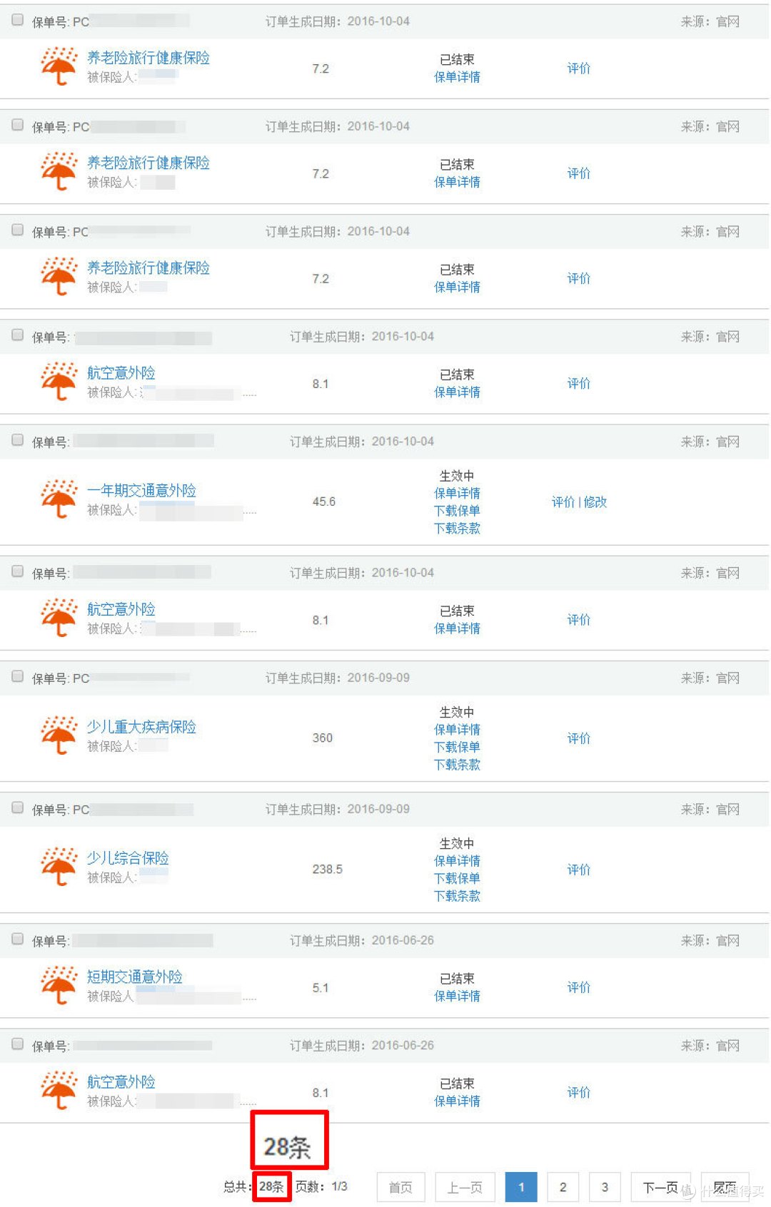 旅游保险少不得:在台旅游就医经历及理赔过程