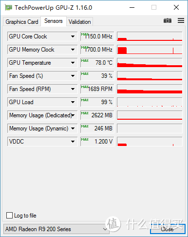 #本站首晒#A卡战未来？msi 微星 280X GAMING 3G显卡小评