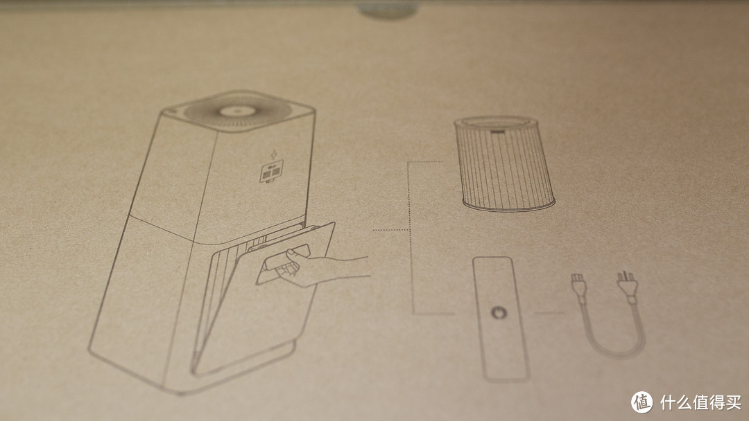 颜值即正义，需求导向的选择：MI 小米 米家空气净化器PRO（附净化器选购心得）