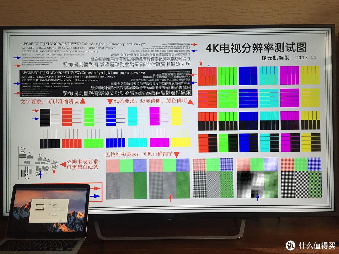 信仰充值：SONY 索尼 65X75D 电视开箱