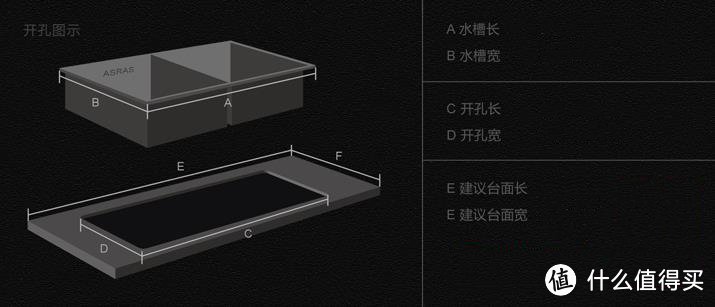 水槽应该怎么选？技术详解和好店推荐