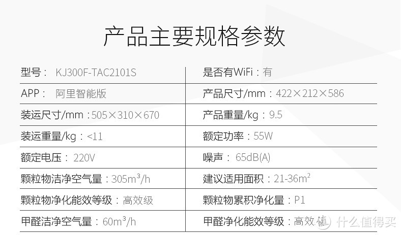 雾霾天拯救自己的呼吸系统：Honeywell 霍尼韦尔 KJ300F-TAC2101S 空气净化器 简评