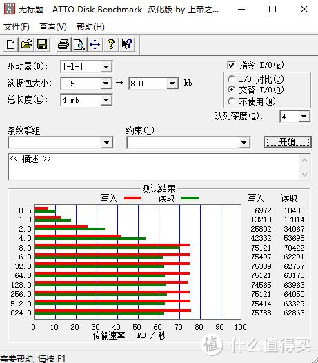 一不留神买错颜色的 ORICO 移动硬盘盒 简测