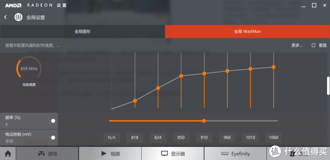 A卡电表也能倒转？RX470降电压大法的测试！