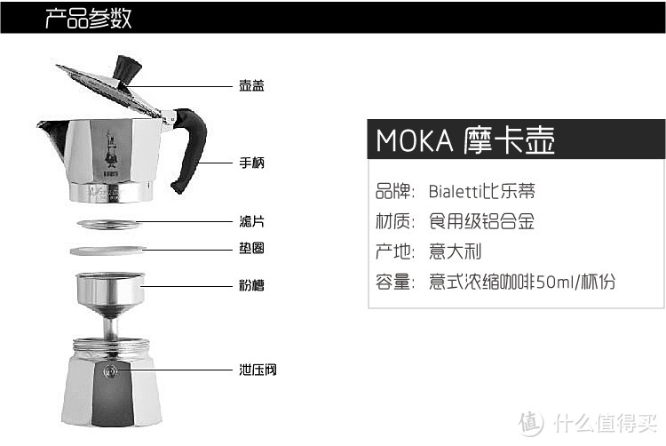 瑞士最大超市COOP购回 Bialetti 比乐蒂 6人份摩卡壶 使用体验