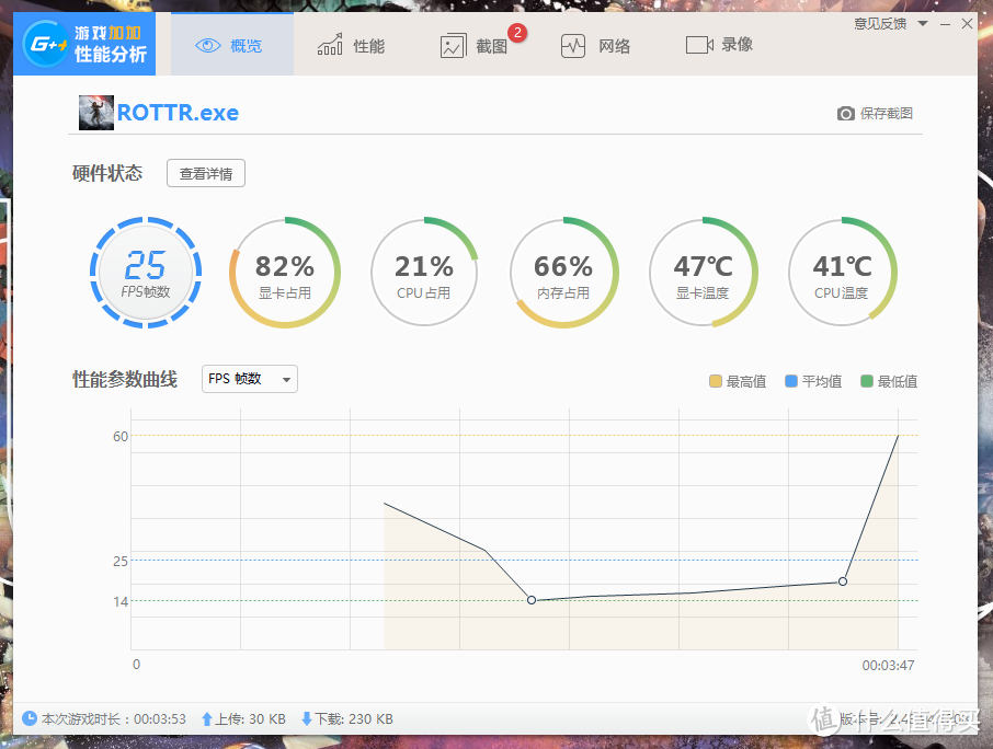 与谁争“风” — 耕升 GTX1050Ti 烈风EX 单卡攻略测评