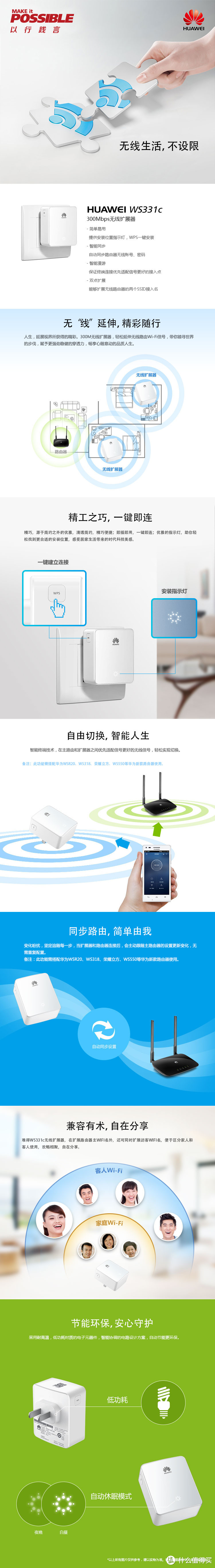 HUAWEI 华为 WS331c WiFi放大器 300M 开箱