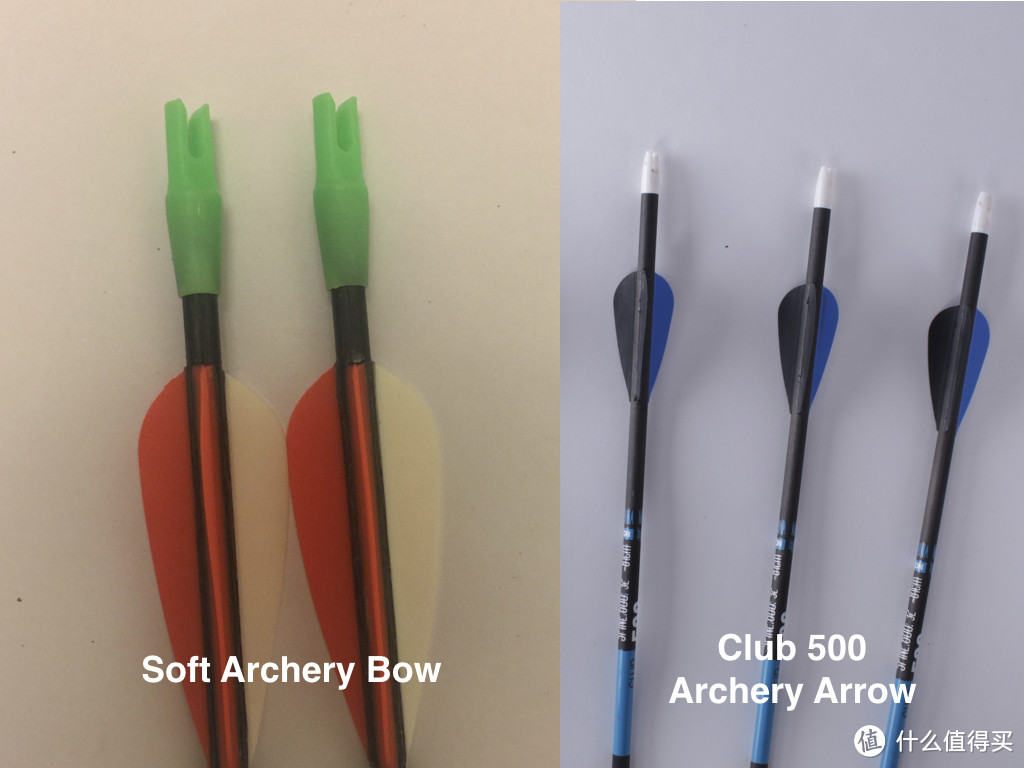 箭人箭语 — 浅谈 迪卡侬 Geologic Soft Archery Kits 青少年弓箭系列