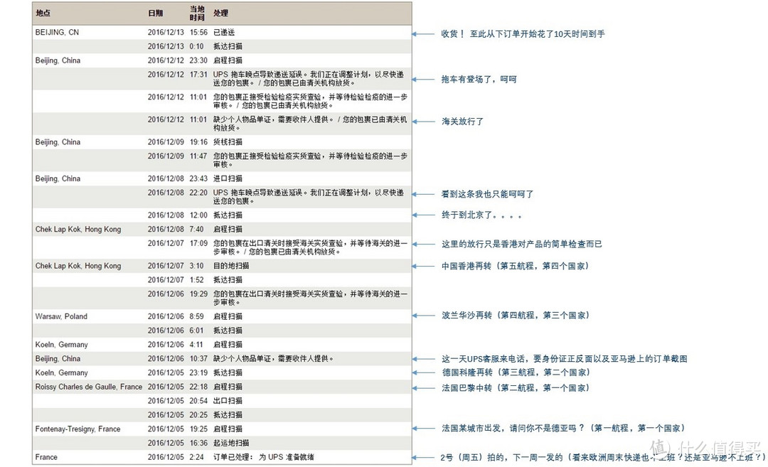 JURA 优瑞 J85 咖啡机 开箱