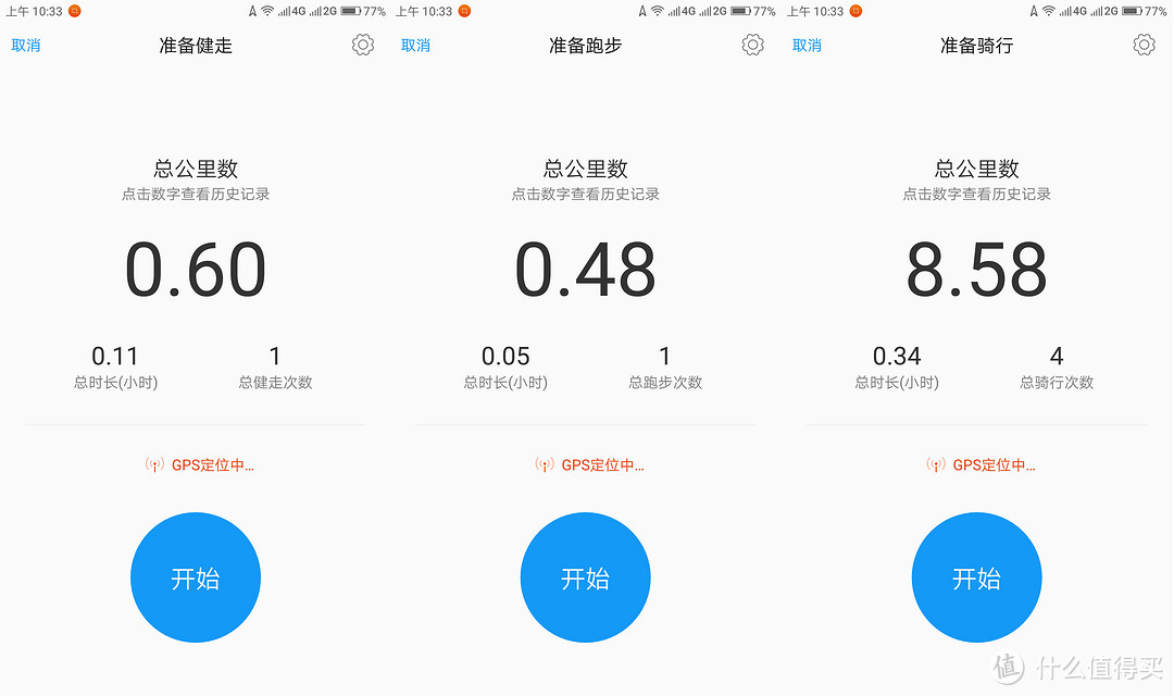 小屏非旗舰，性价比之选 — ZUK Z2 智能手机 测评