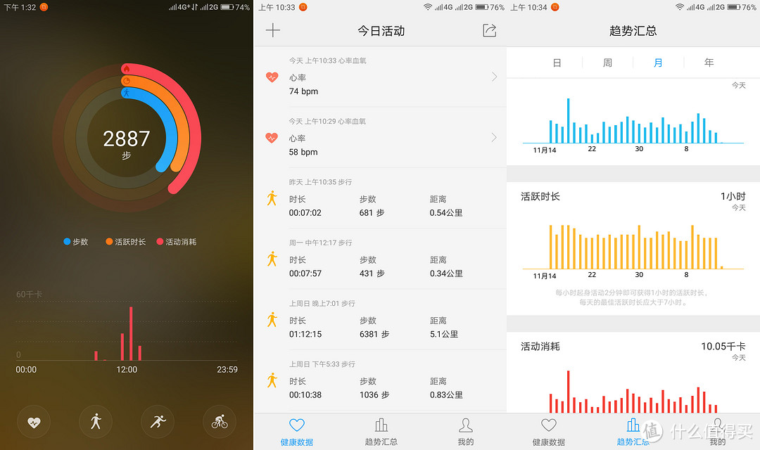 小屏非旗舰,性价比之选 — ZUK Z2 智能手机 测评