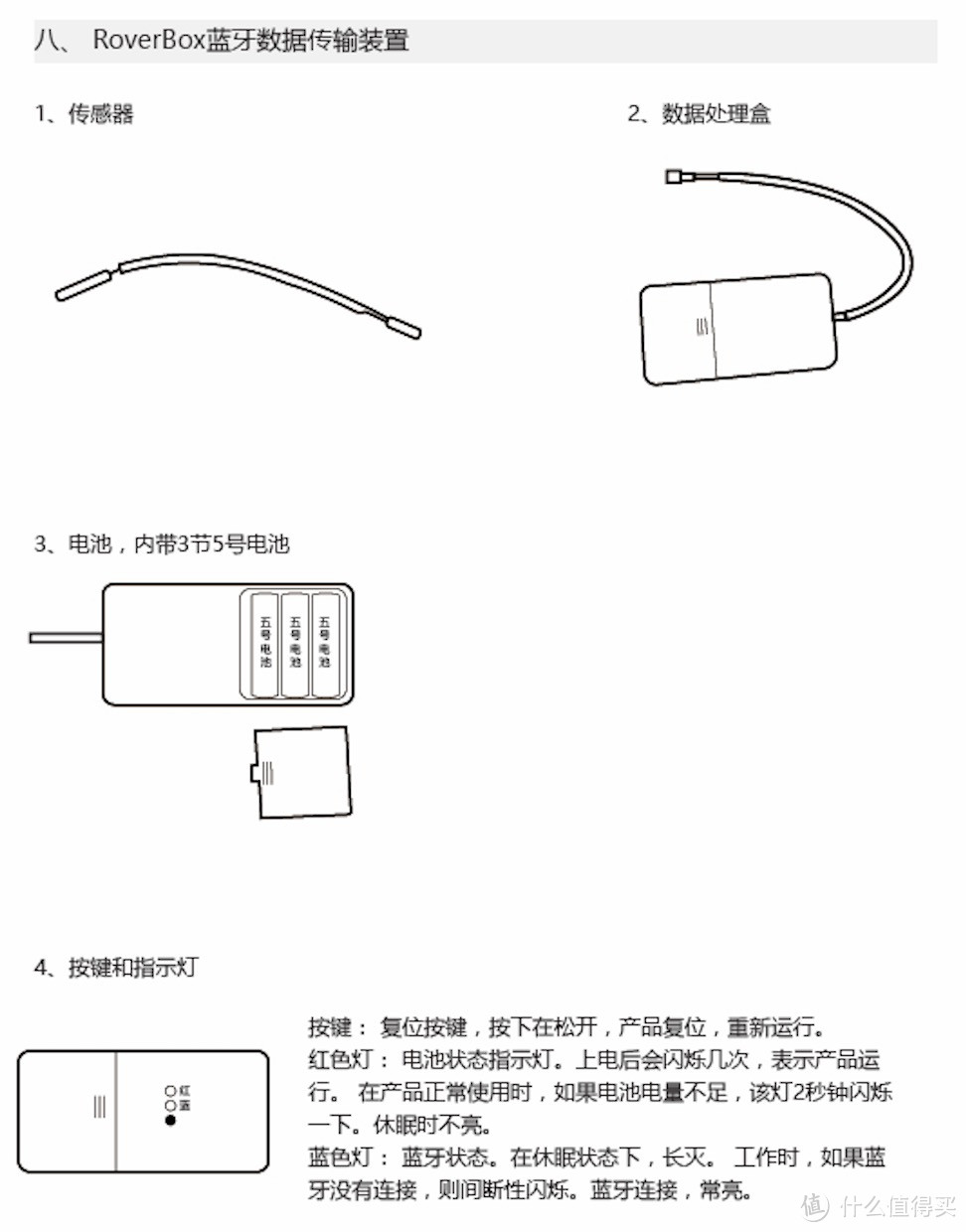 从莫比智能划船机谈起：为什么你值得一台划船机（含真人演示）