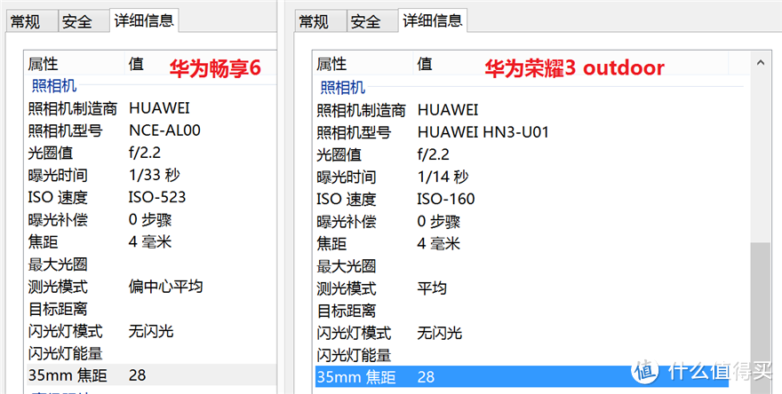 HUAWEI 华为 畅享6 拍照专项横评——老旗舰VS新千元的穿越之战