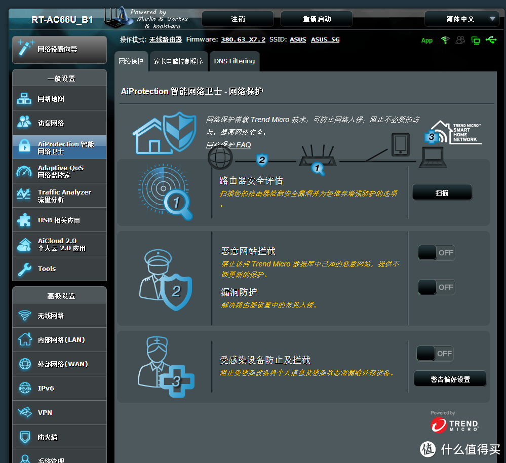 花了80元，自己动手更换4口千M光猫！血拼双12，组建高速5G wifi内网