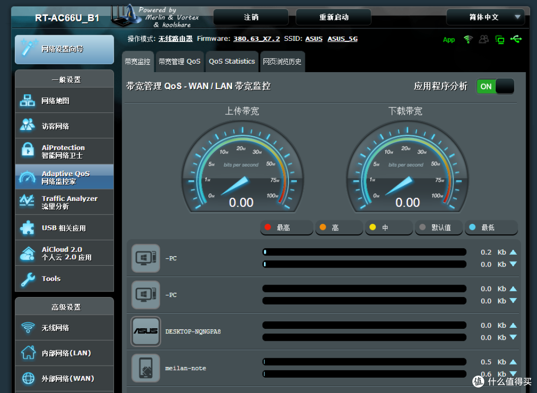 花了80元，自己动手更换4口千M光猫！血拼双12，组建高速5G wifi内网