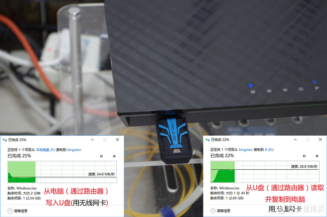 花了80元，自己动手更换4口千M光猫！血拼双12，组建高速5G wifi内网