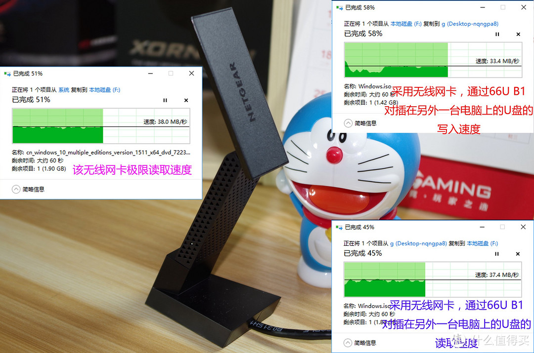 花了80元，自己动手更换4口千M光猫！血拼双12，组建高速5G wifi内网