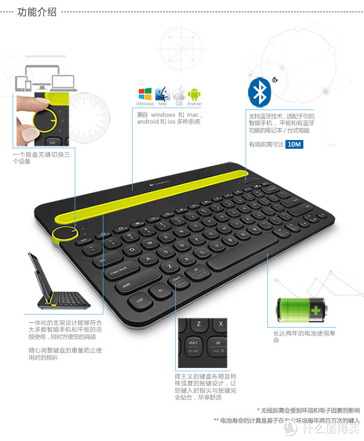 多设备/手机快速打字：Logitech 罗技 K480 无线蓝牙键盘 开箱体验