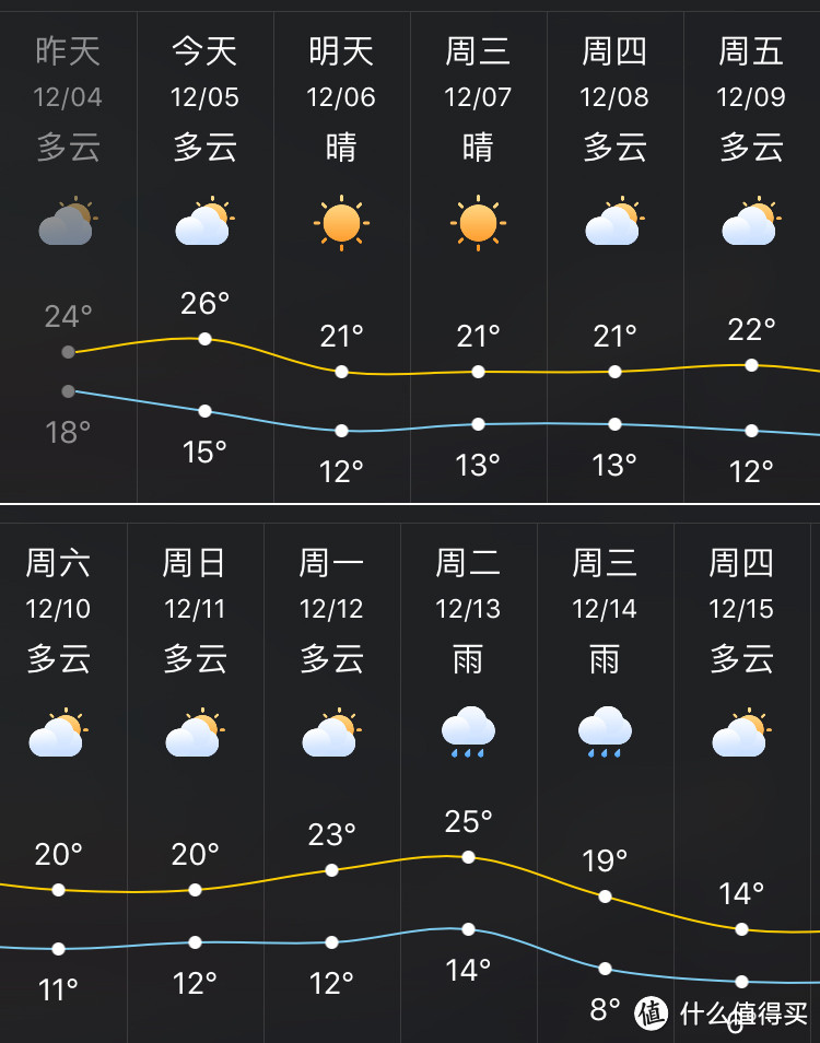 德龙电热油汀——美貌与价格并重 温暖与静谧的化身