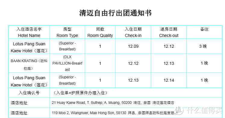 我在那个角落发过呆——拜县游