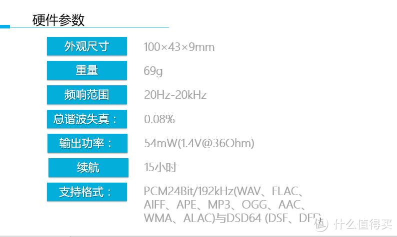 关于HIFIMAN MegaMini小强北美版便携无损播放器，你该知道的都在这里【附2色自制植鞣保护皮套】