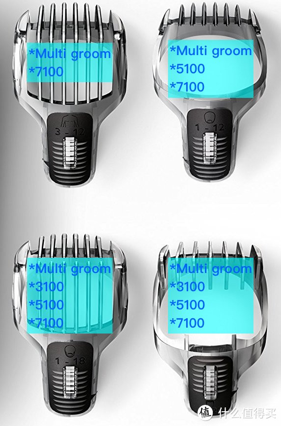 关于philips norelco系列 Multigroom 电动剃须刀 介绍及5100款使用评测