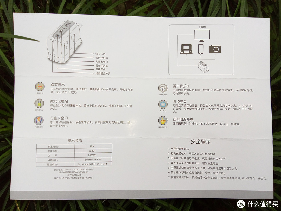 不支持Wi-Fi的插座还值得买吗?罗尔思 桌面型 双面插座评测
