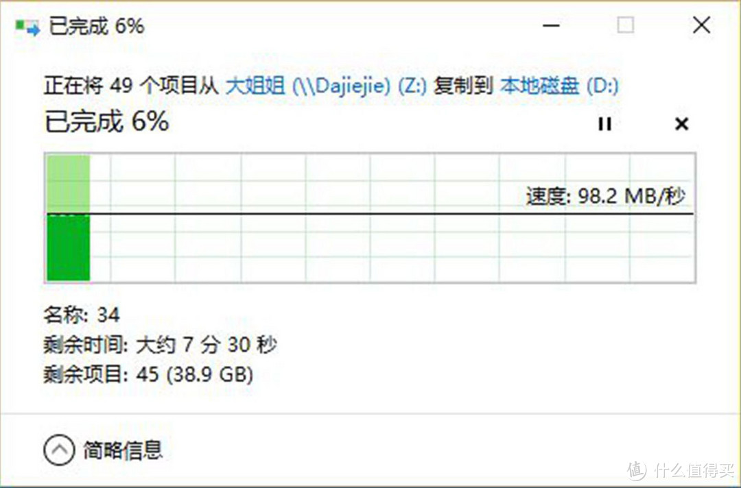 双十二大败家——升级X99主机&打造家庭数据共享中心